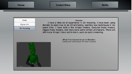 Tabs, carousels, animations and image galleries are all here.